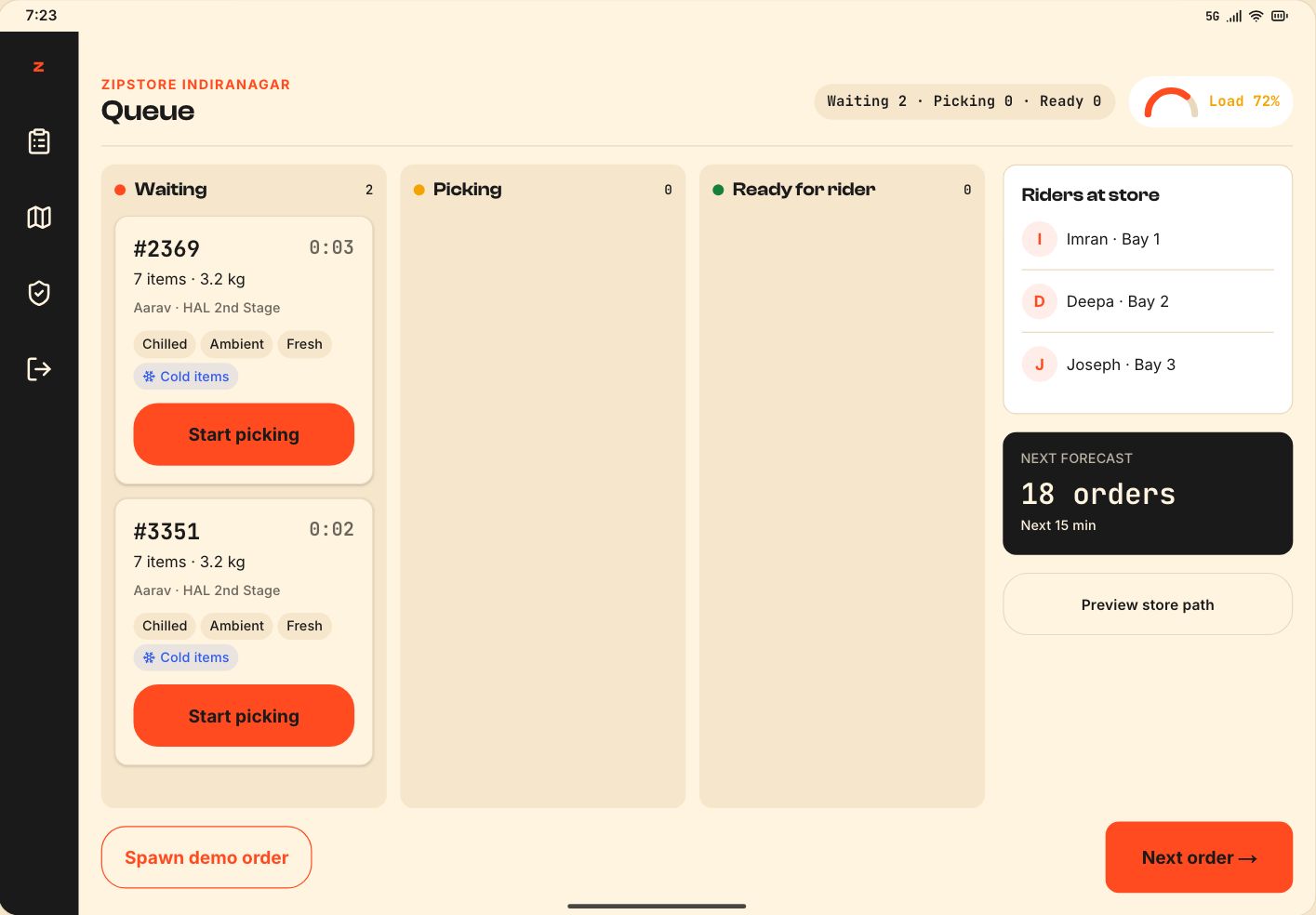 Zippit picker tablet queue: waiting orders with chilled and fresh tags, riders at store and the next-15-minute forecast.